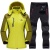 Winter Skiing Set: XL