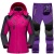 Winter Skiing Set: XXL